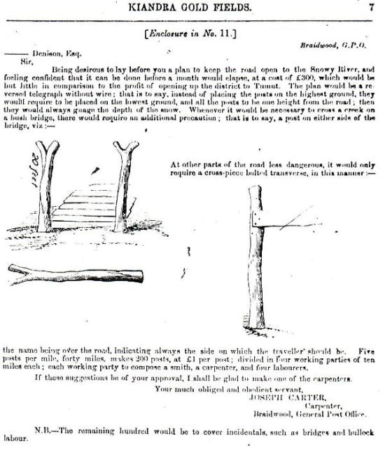 SNOWPOLES DIAGRAM